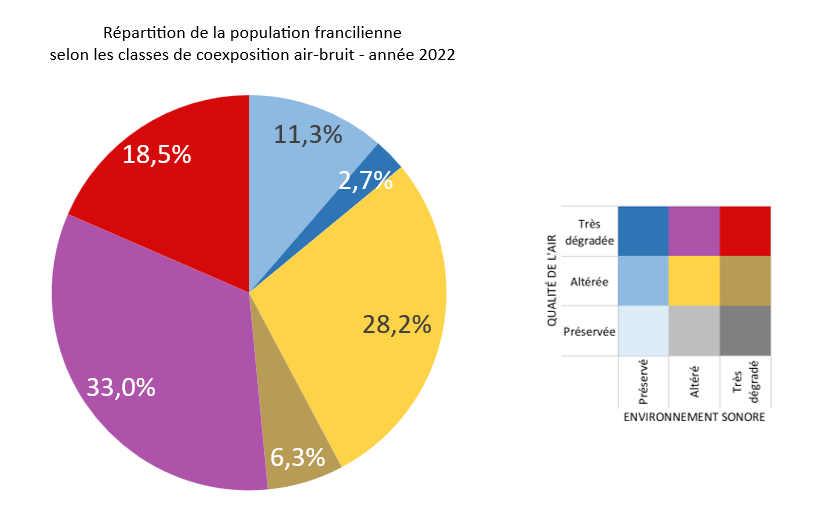 Une image contenant texte, diagramme, capture d’écran, Police

Le contenu généré par l’IA peut être incorrect.